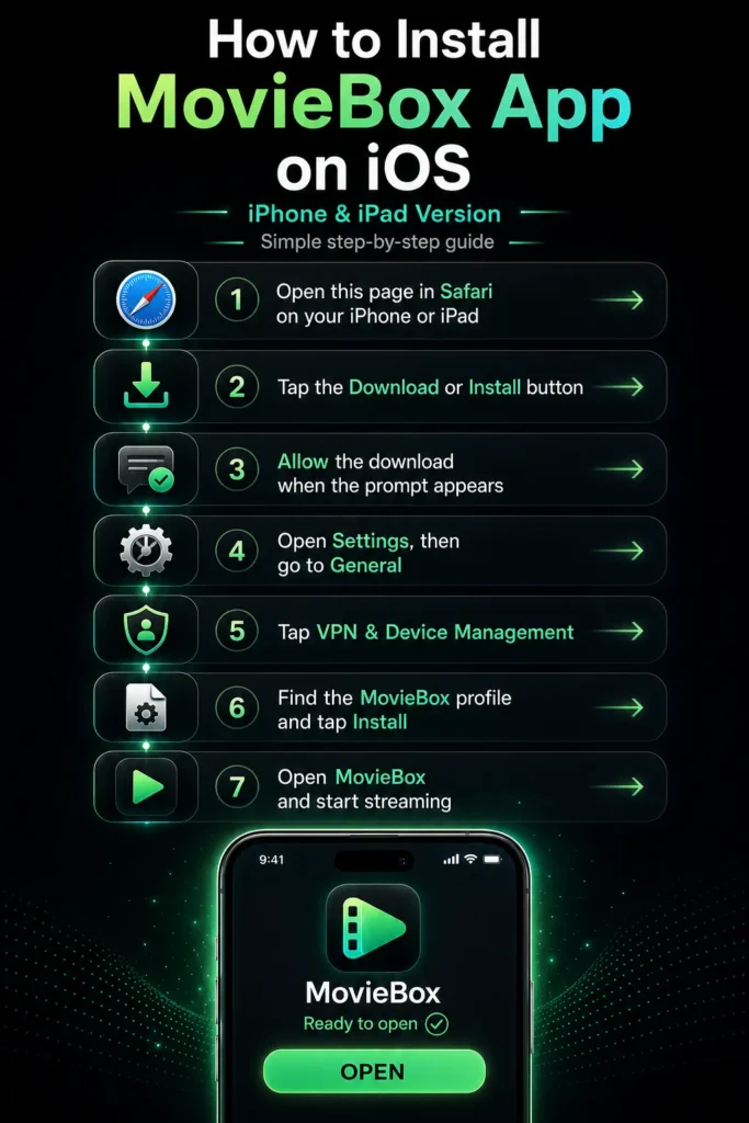 How to install MovieBox App on iOS using an iPhone or iPad step-by-step guide